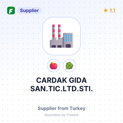 CARDAK GIDA SAN.TIC.LTD.STI. – summary card, no photo uploaded yet