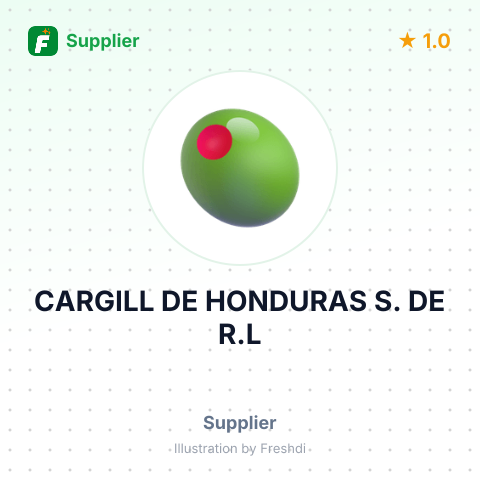 CARGILL DE HONDURAS S. DE R.L – summary card, no photo uploaded yet