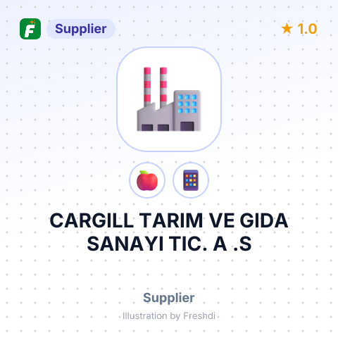 CARGILL TARIM VE GIDA SANAYI TIC. A .S – summary card, no photo uploaded yet