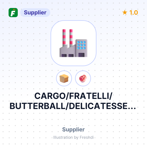 CARGO/FRATELLI/BUTTERBALL/DELICATESSEN/CITY – summary card, no photo uploaded yet