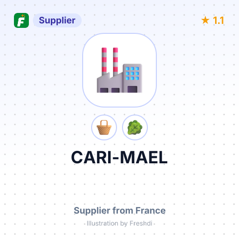 CARI-MAEL – summary card, no photo uploaded yet