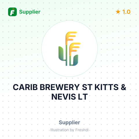 CARIB BREWERY ST KITTS & NEVIS LT – summary card, no photo uploaded yet