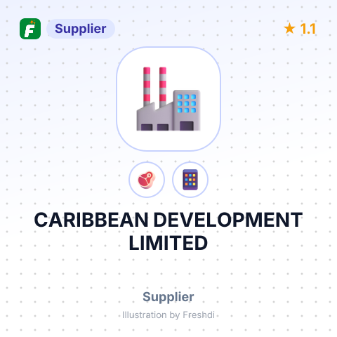 CARIBBEAN DEVELOPMENT LIMITED – summary card, no photo uploaded yet