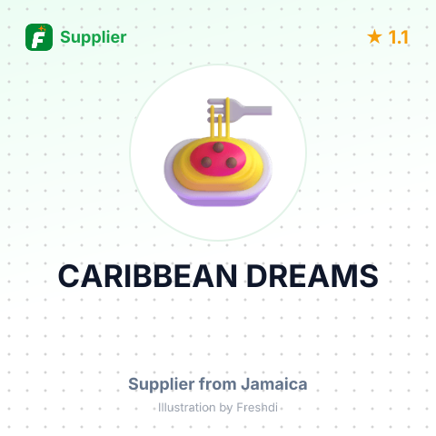 CARIBBEAN DREAMS – summary card, no photo uploaded yet