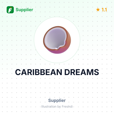 CARIBBEAN DREAMS – summary card, no photo uploaded yet
