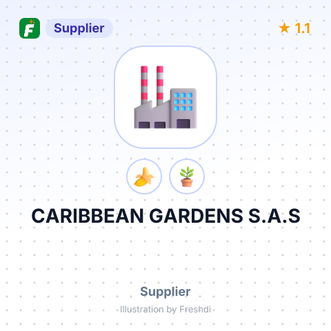 CARIBBEAN GARDENS S.A.S – summary card, no photo uploaded yet