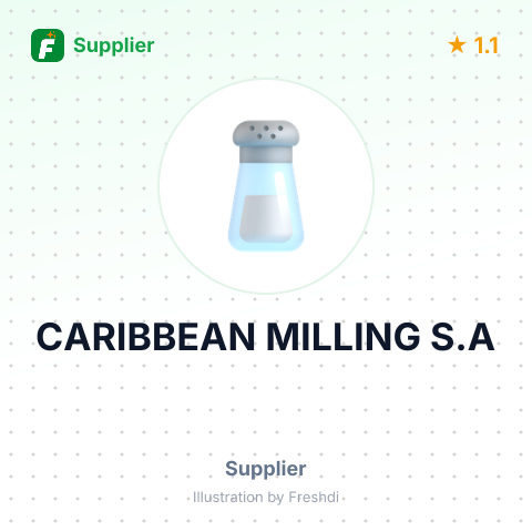 CARIBBEAN MILLING S.A – summary card, no photo uploaded yet
