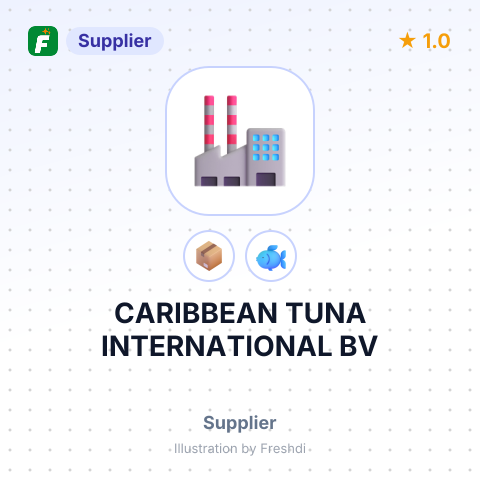 CARIBBEAN TUNA INTERNATIONAL BV – summary card, no photo uploaded yet