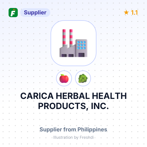 CARICA HERBAL HEALTH PRODUCTS, INC. – summary card, no photo uploaded yet
