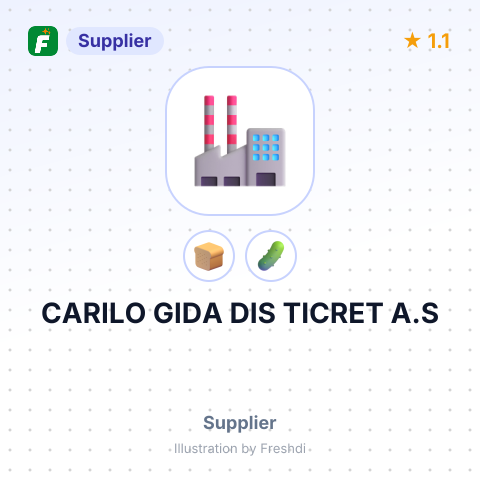 CARILO GIDA DIS TICRET A.S – summary card, no photo uploaded yet