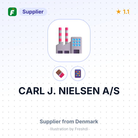 CARL J. NIELSEN A/S – summary card, no photo uploaded yet