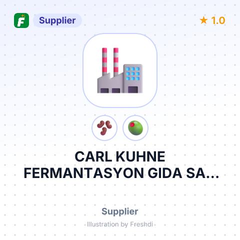 CARL KUHNE FERMANTASYON GIDA SAN VE TIC A.S – summary card, no photo uploaded yet
