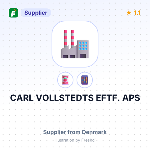 CARL VOLLSTEDTS EFTF. APS – summary card, no photo uploaded yet