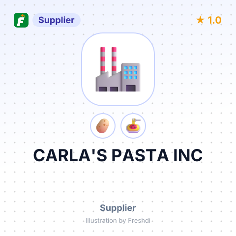 CARLA'S PASTA INC – summary card, no photo uploaded yet
