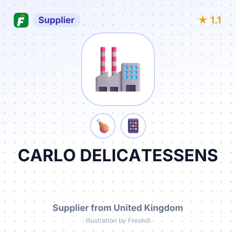 CARLO DELICATESSENS – summary card, no photo uploaded yet