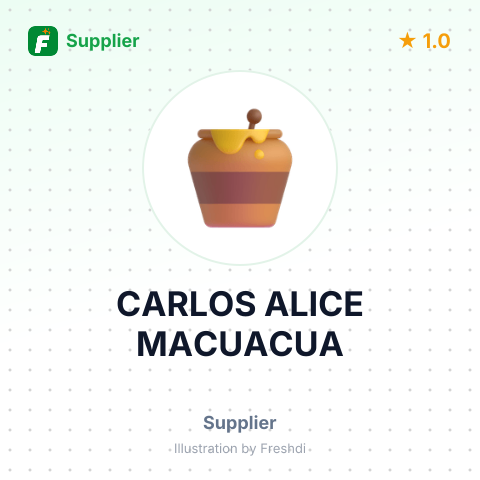 CARLOS ALICE MACUACUA – summary card, no photo uploaded yet
