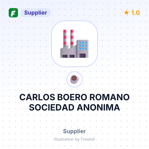 CARLOS BOERO ROMANO SOCIEDAD ANONIMA – summary card, no photo uploaded yet