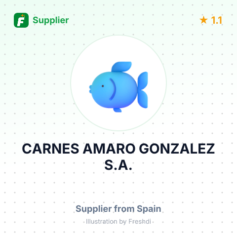 CARNES AMARO GONZALEZ S.A. – summary card, no photo uploaded yet