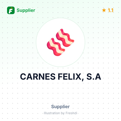 CARNES FELIX, S.A – summary card, no photo uploaded yet