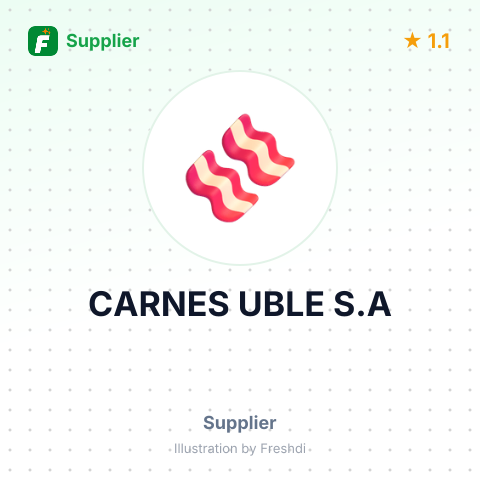 CARNES UBLE S.A – summary card, no photo uploaded yet