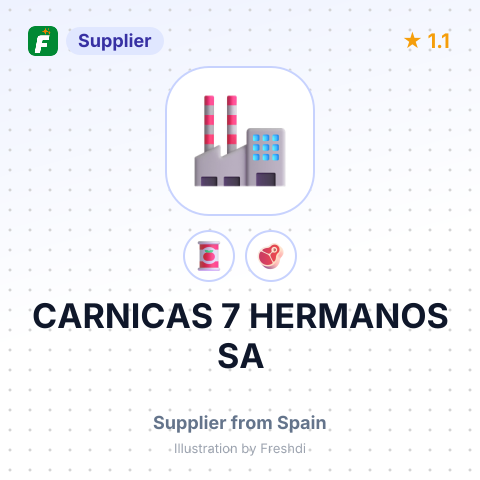 CARNICAS 7 HERMANOS SA – summary card, no photo uploaded yet