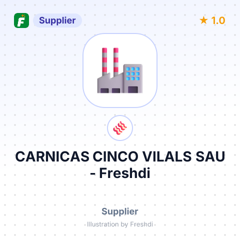 CARNICAS CINCO VILALS SAU – summary card, no photo uploaded yet