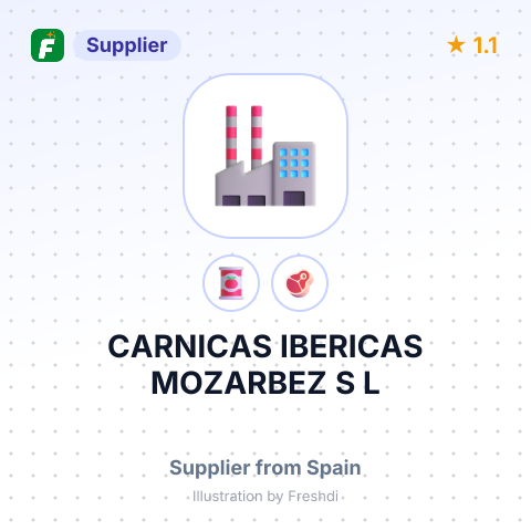 CARNICAS IBERICAS MOZARBEZ S L – summary card, no photo uploaded yet