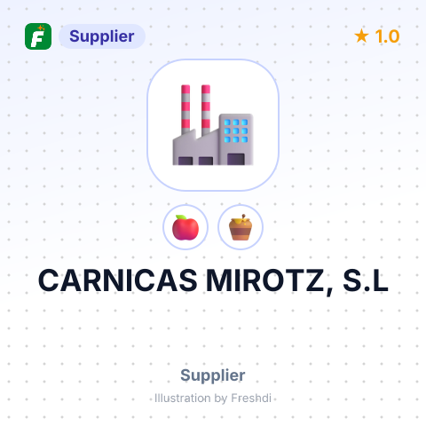 CARNICAS MIROTZ, S.L – summary card, no photo uploaded yet