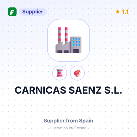 CARNICAS SAENZ S.L. – summary card, no photo uploaded yet