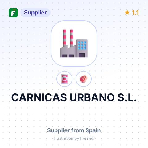 CARNICAS URBANO S.L. – summary card, no photo uploaded yet