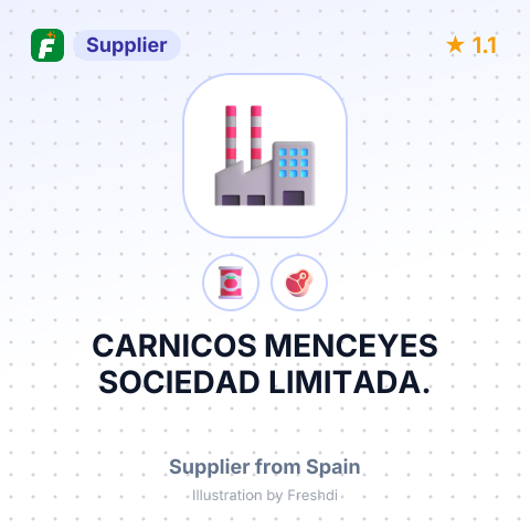 CARNICOS MENCEYES SOCIEDAD LIMITADA. – summary card, no photo uploaded yet