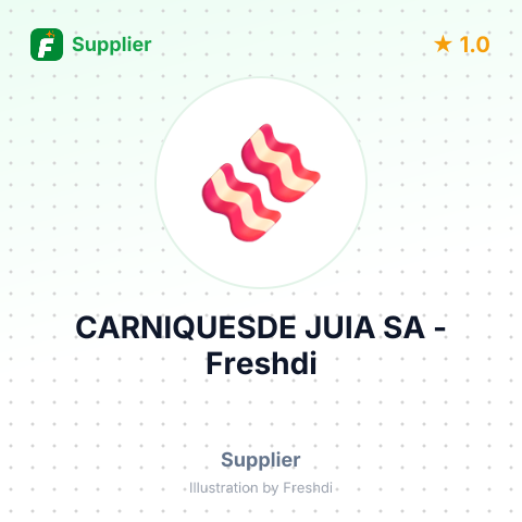 CARNIQUESDE JUIA SA – summary card, no photo uploaded yet