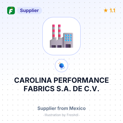 CAROLINA PERFORMANCE FABRICS S.A. DE C.V. – summary card, no photo uploaded yet