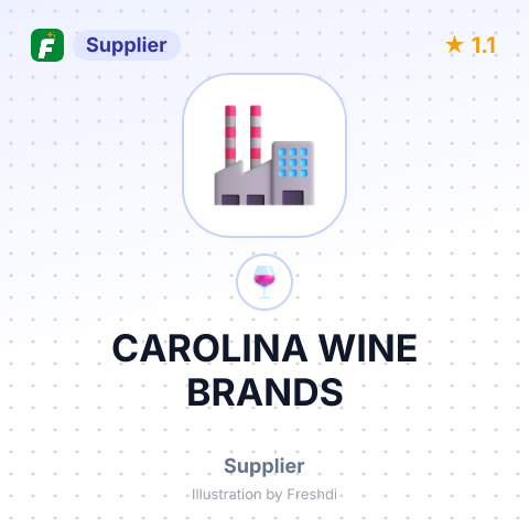 CAROLINA WINE BRANDS – summary card, no photo uploaded yet