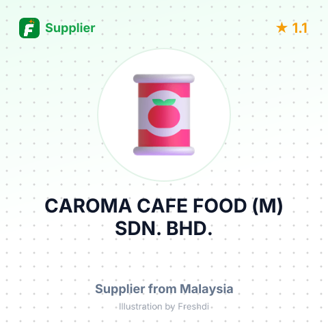 CAROMA CAFE FOOD (M) SDN. BHD. – summary card, no photo uploaded yet