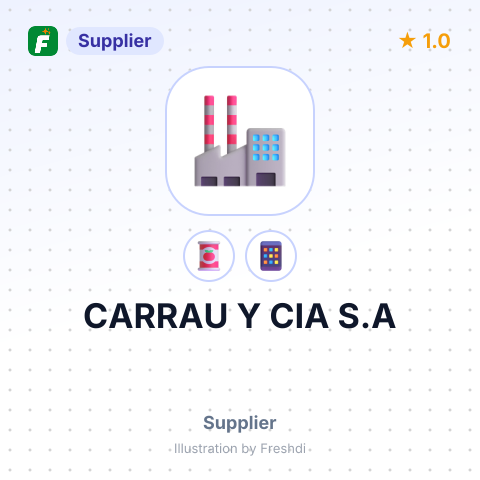 CARRAU Y CIA S.A – summary card, no photo uploaded yet