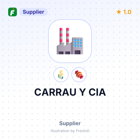 CARRAU Y CIA – summary card, no photo uploaded yet
