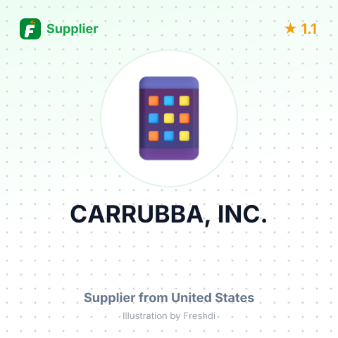 CARRUBBA, INC. – summary card, no photo uploaded yet