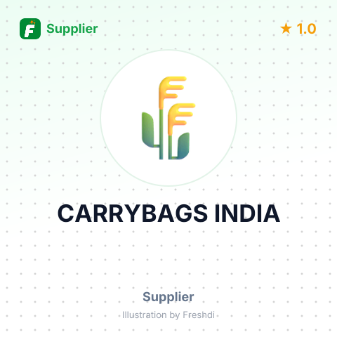 CARRYBAGS INDIA – summary card, no photo uploaded yet