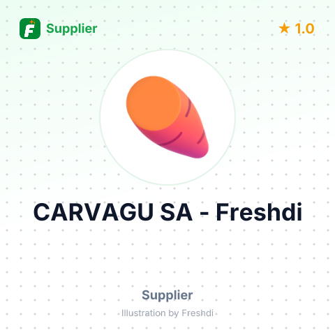 CARVAGU SA – summary card, no photo uploaded yet