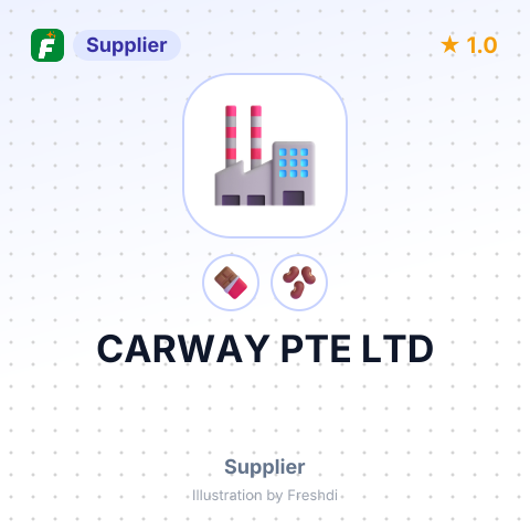 CARWAY PTE LTD – summary card, no photo uploaded yet