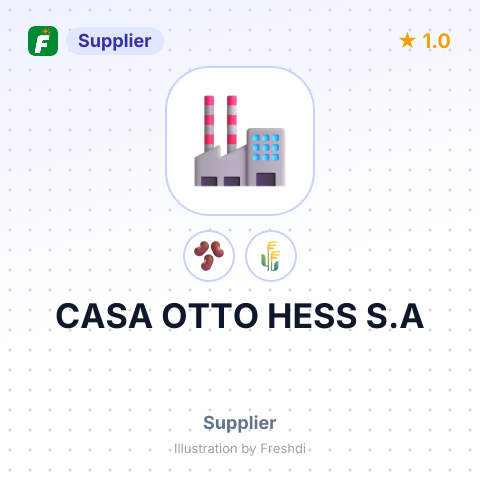 CASA OTTO HESS S.A – summary card, no photo uploaded yet