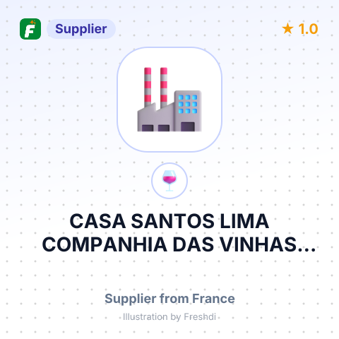 CASA SANTOS LIMA COMPANHIA DAS VINHAS S.A. – summary card, no photo uploaded yet