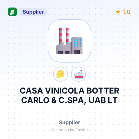 CASA VINICOLA BOTTER CARLO & C.SPA, UAB LT – summary card, no photo uploaded yet