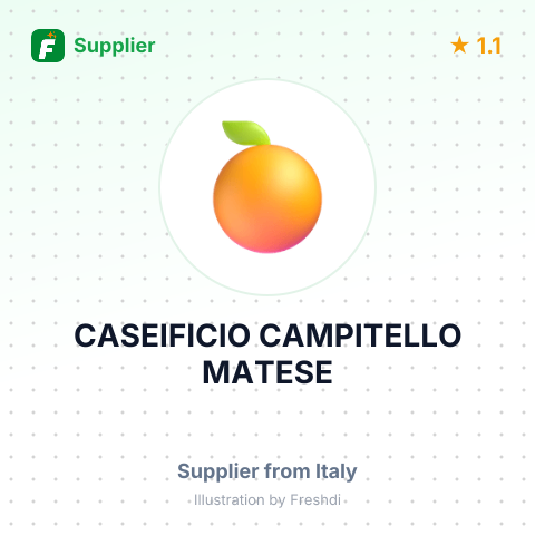 CASEIFICIO CAMPITELLO MATESE – summary card, no photo uploaded yet