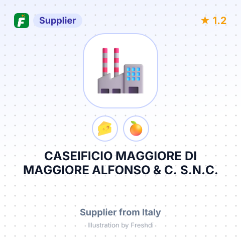 CASEIFICIO MAGGIORE DI MAGGIORE ALFONSO & C. S.N.C. – summary card, no photo uploaded yet