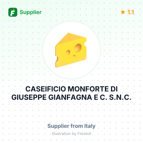 CASEIFICIO MONFORTE DI GIUSEPPE GIANFAGNA E C. S.N.C. – summary card, no photo uploaded yet
