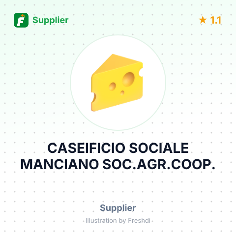 CASEIFICIO SOCIALE MANCIANO SOC.AGR.COOP. – summary card, no photo uploaded yet