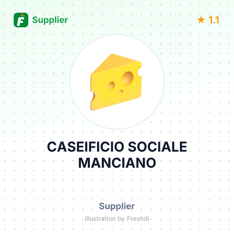 CASEIFICIO SOCIALE MANCIANO – summary card, no photo uploaded yet