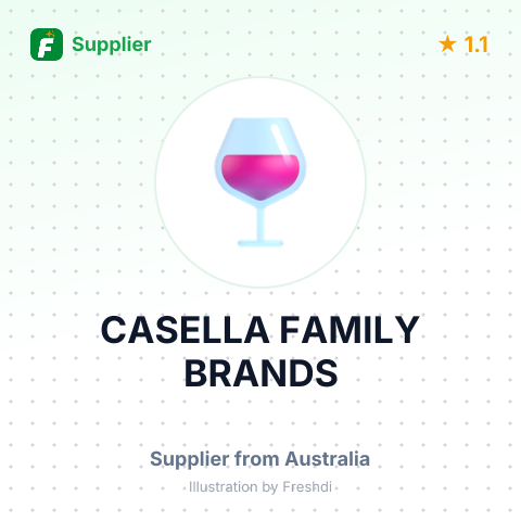 CASELLA FAMILY BRANDS – summary card, no photo uploaded yet